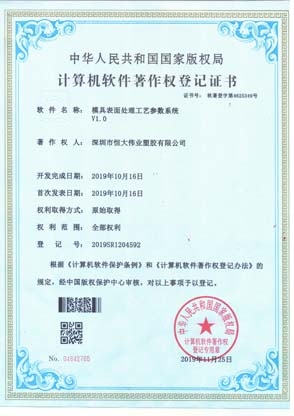 软件著作权