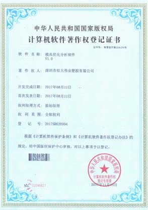 软件著作权